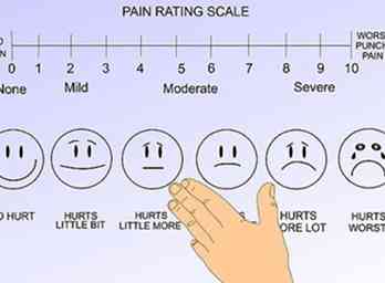 1 шкала тест. Rating Scale. Pain rating Scale. Efficiency rating Scale. Wong–Baker faces Pain rating Scale.